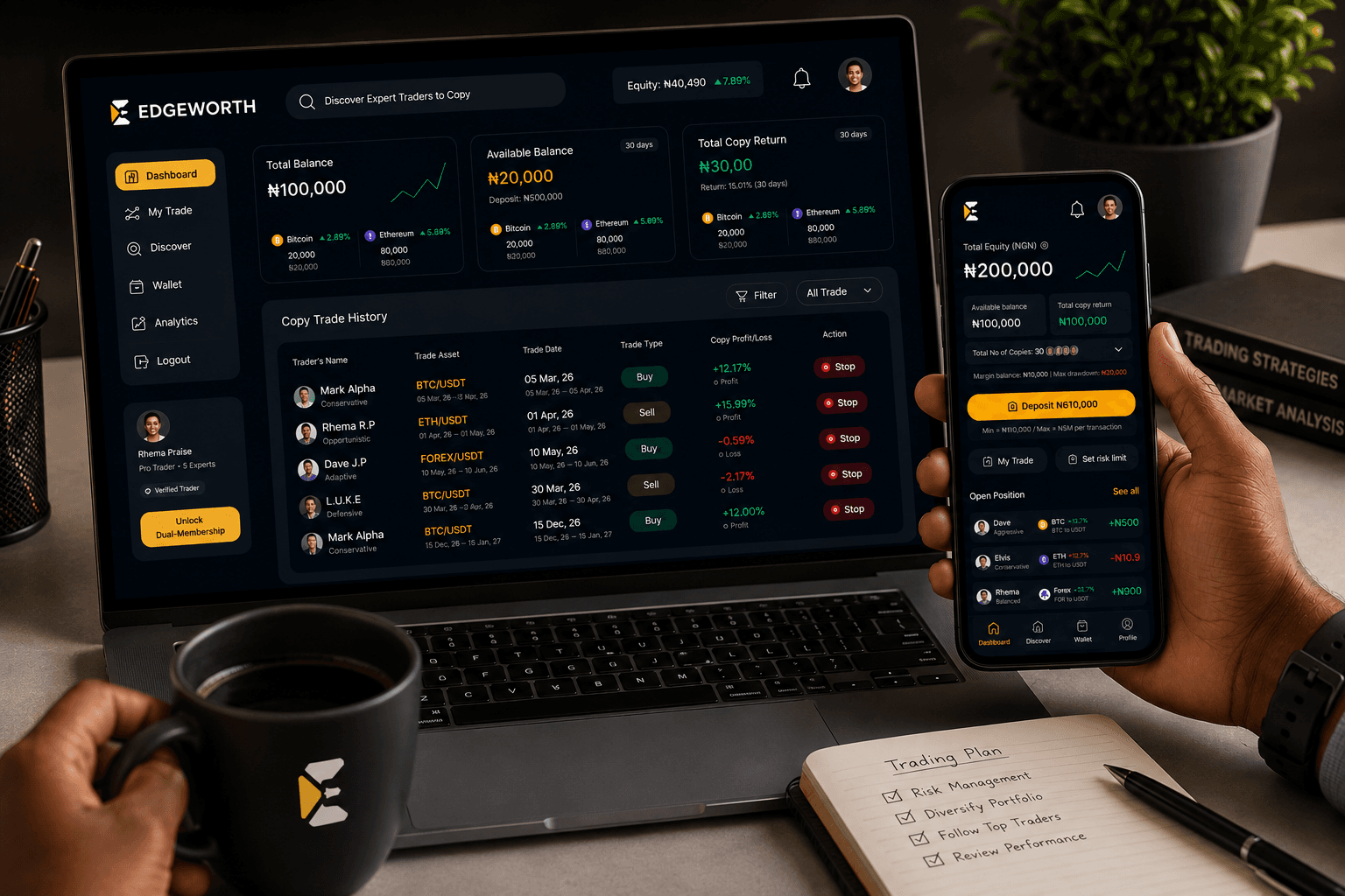 What is a Drawdown?